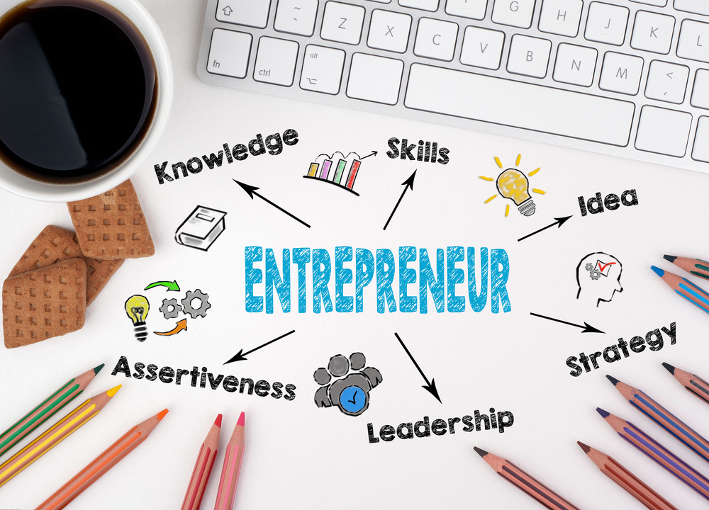 entrepreneur 051526